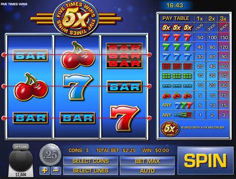 bodog slots|Online Casino in Canada .